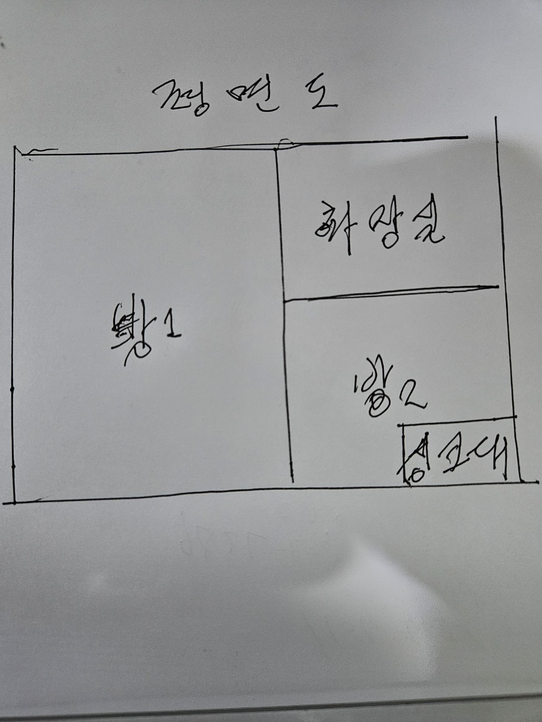 평면도