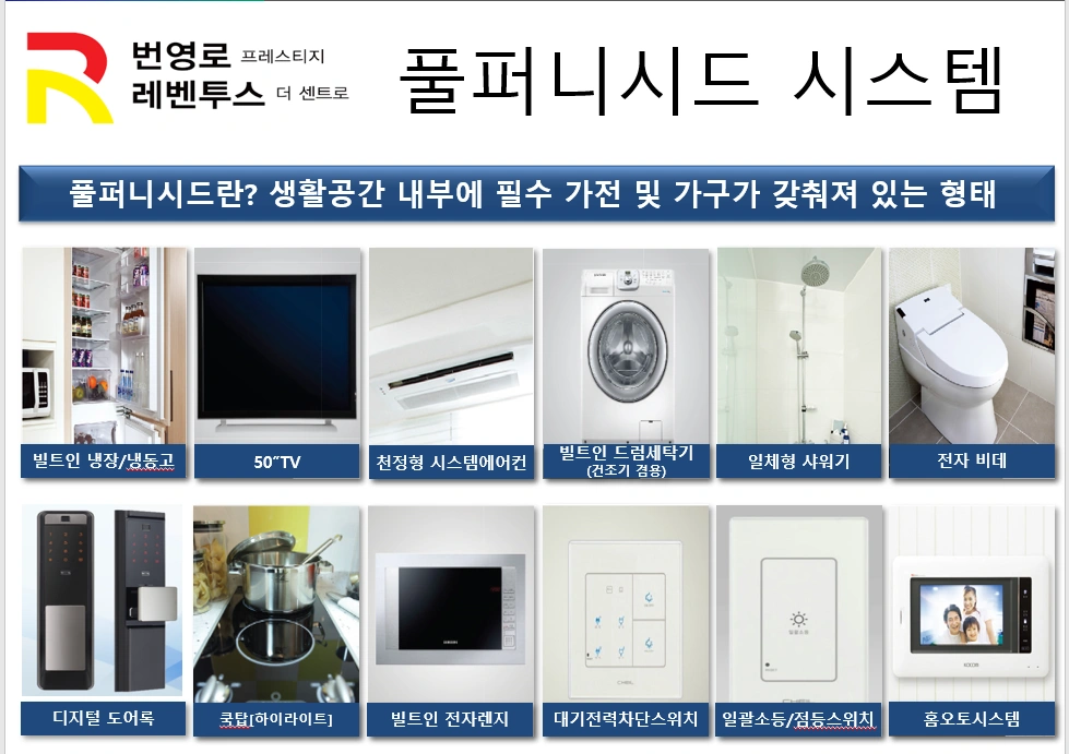 평면도