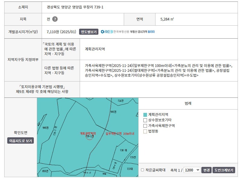 평면도