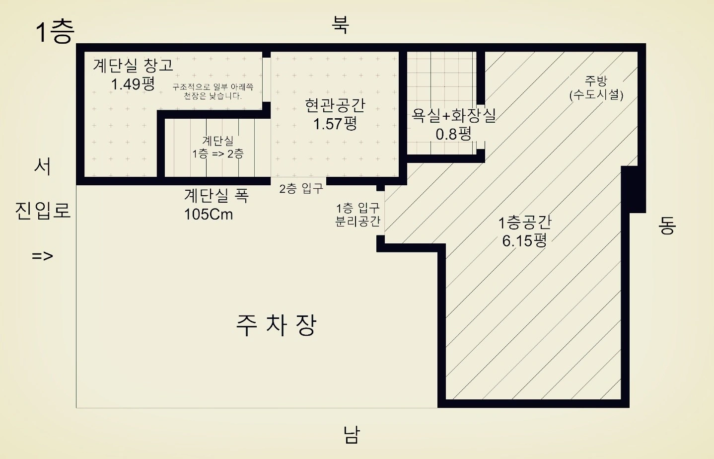 평면도