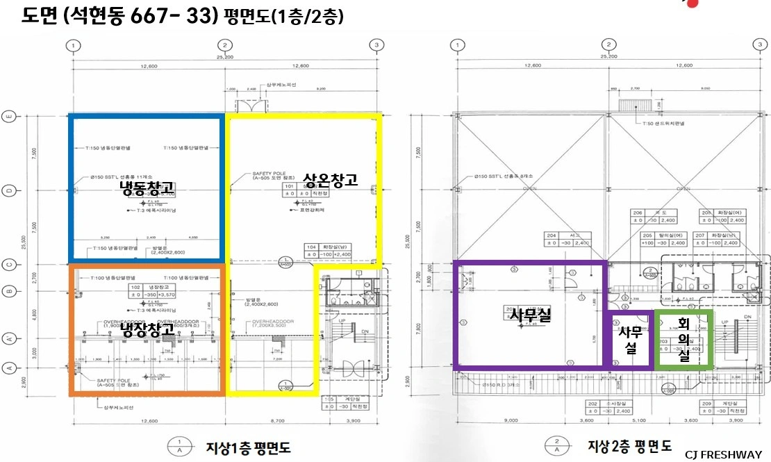 평면도