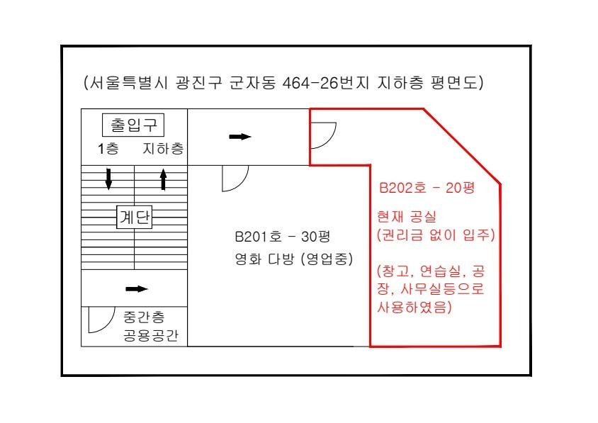 평면도
