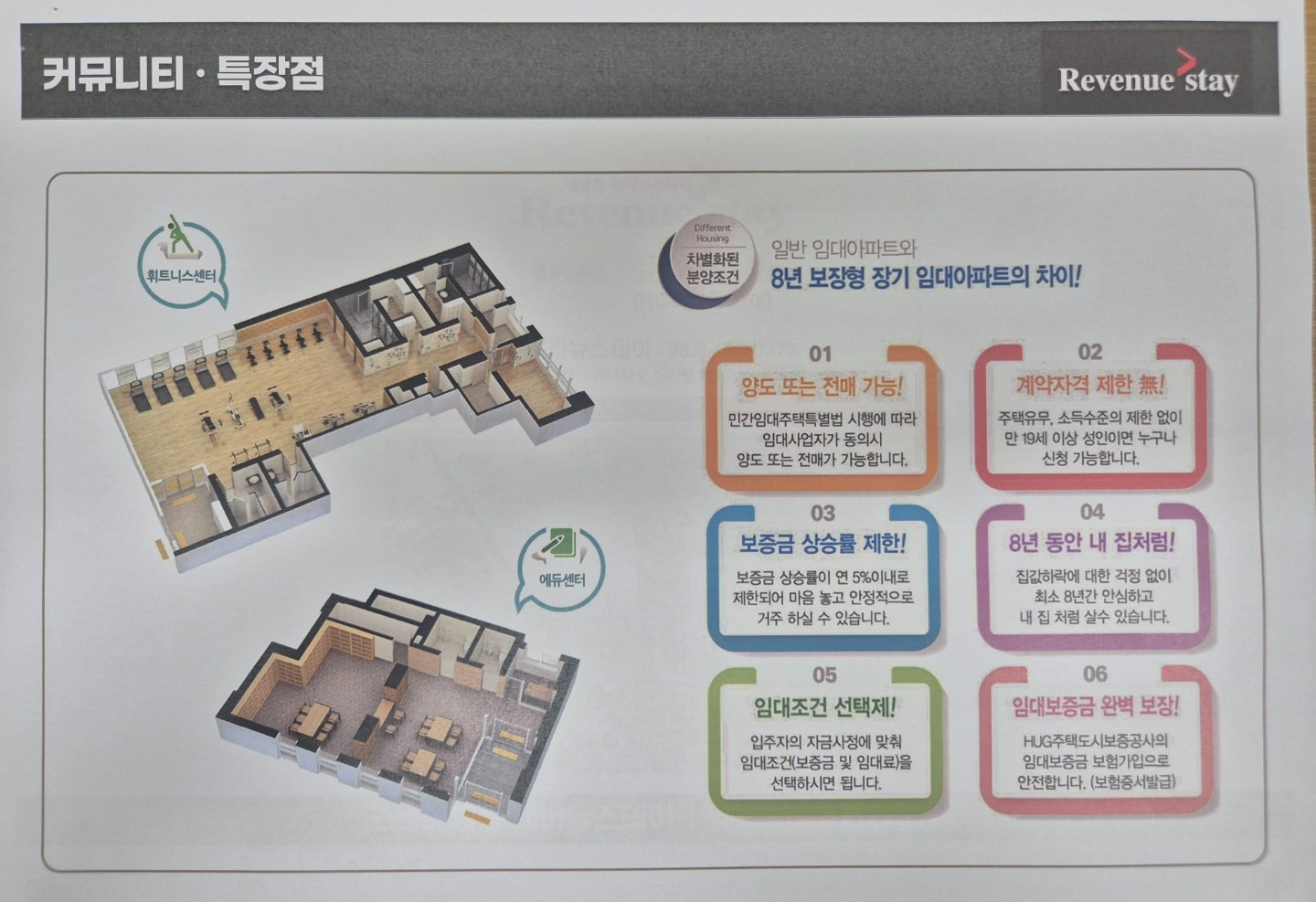 평면도
