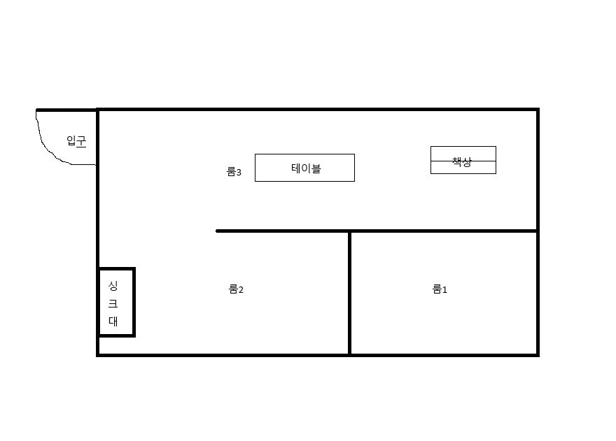 평면도