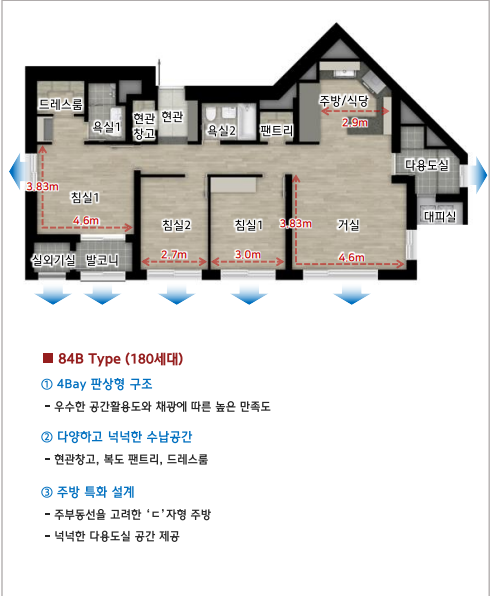 평면도