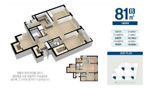 평면도