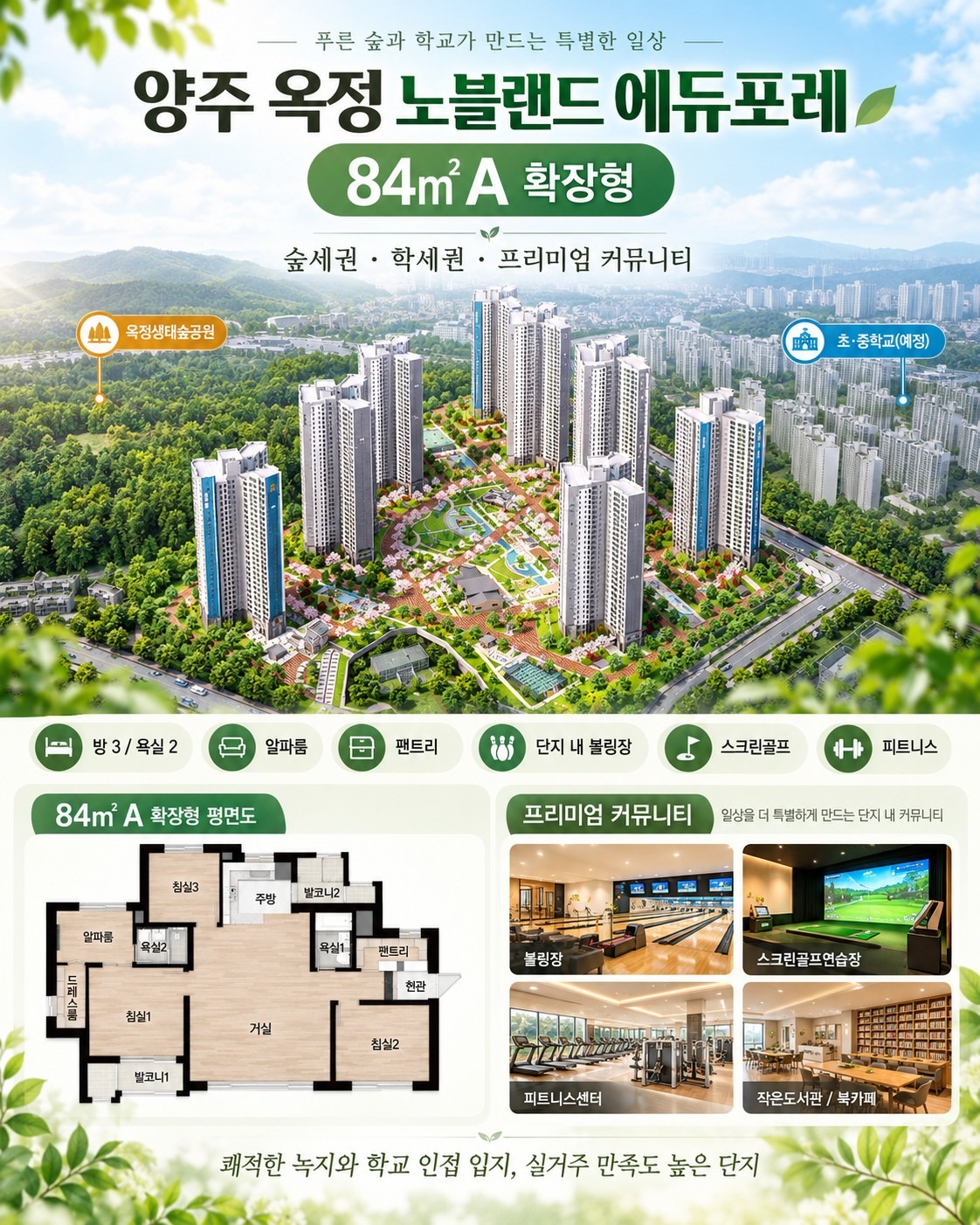 평면도