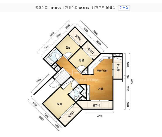 평면도