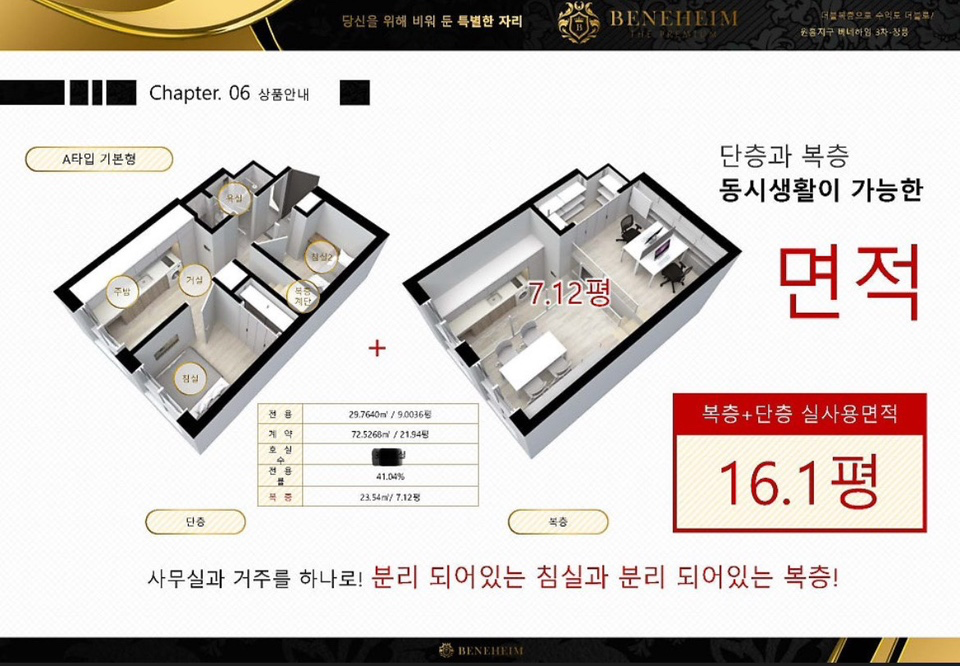 평면도