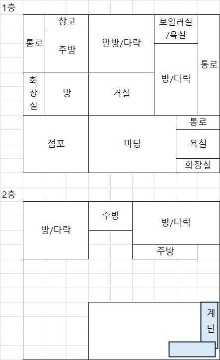 평면도