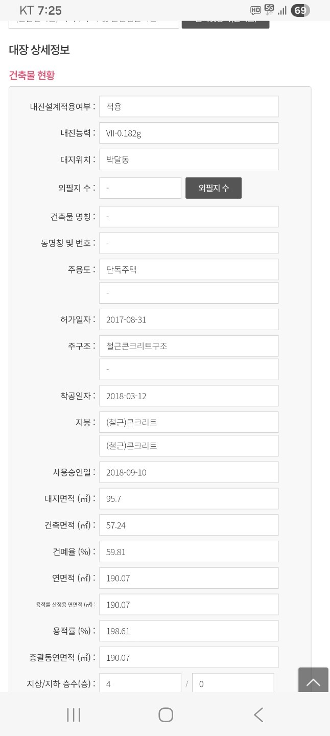 평면도