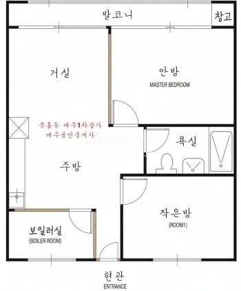평면도