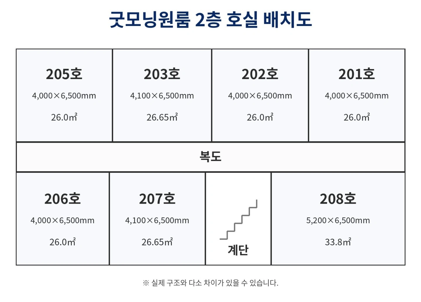 평면도