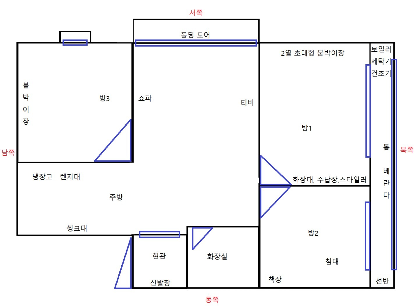평면도
