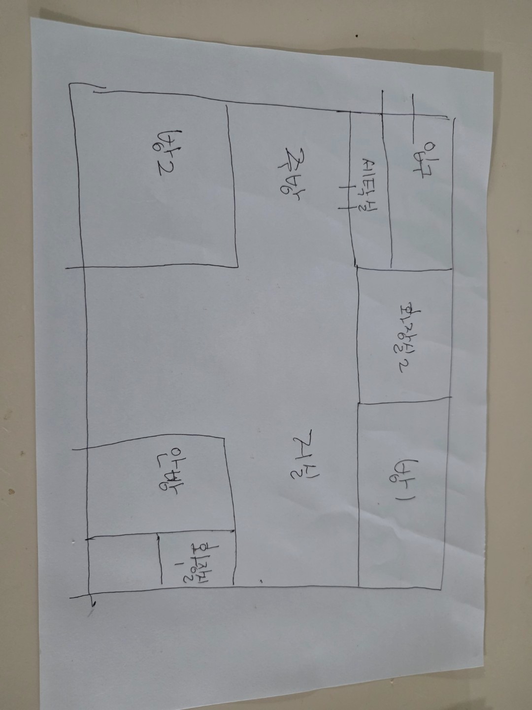 평면도