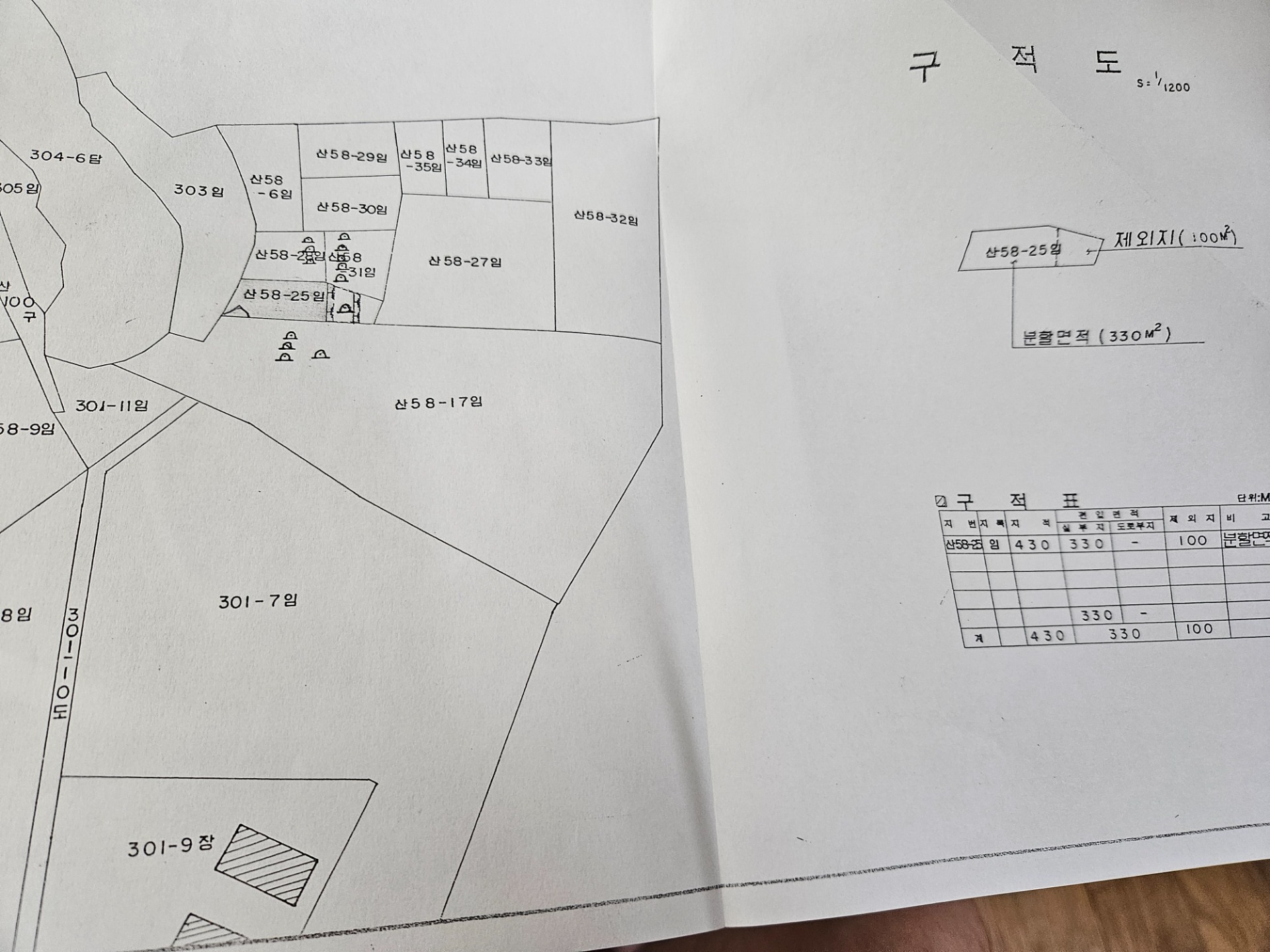 평면도