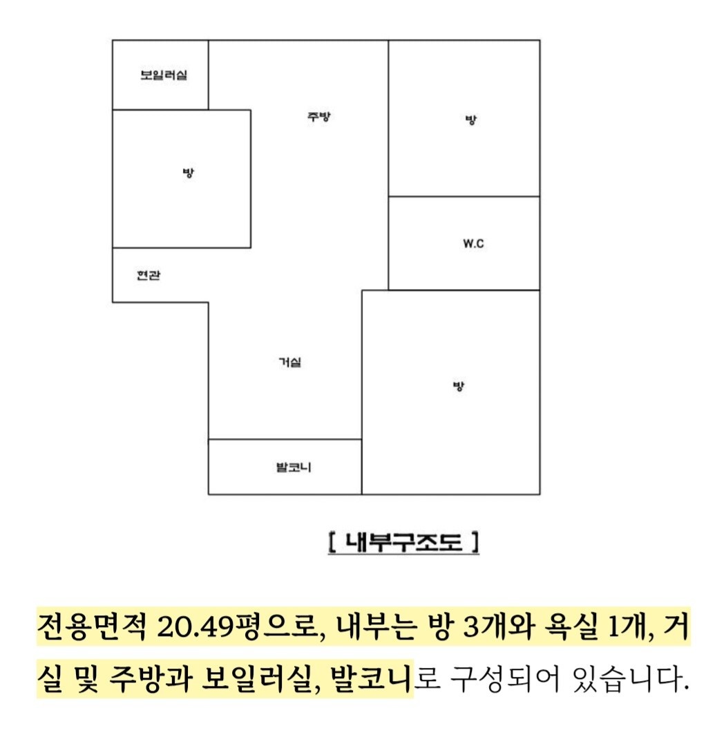 평면도