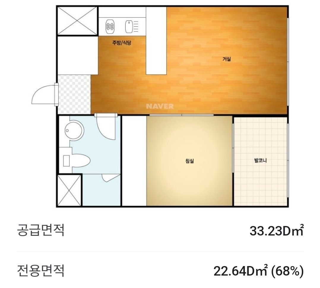 평면도