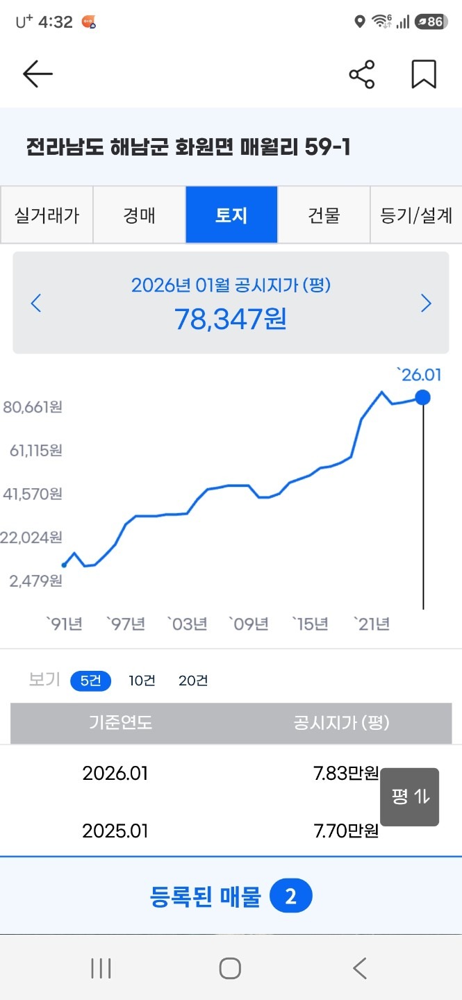 평면도