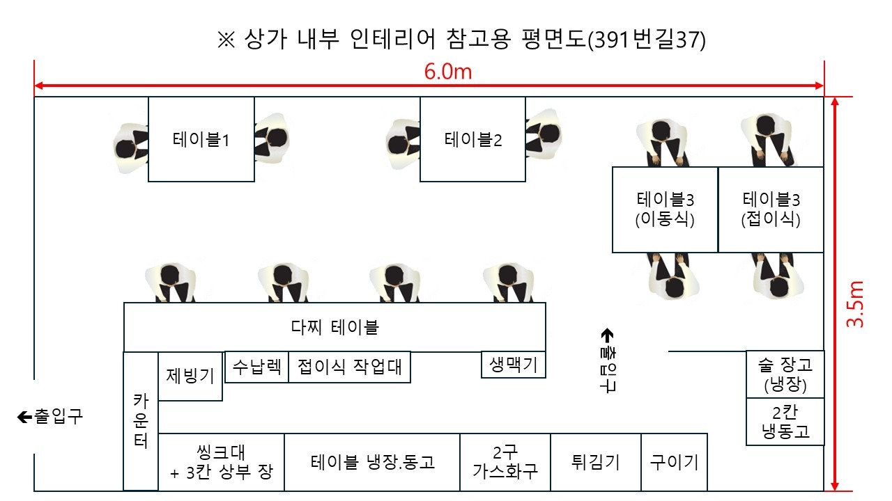 평면도