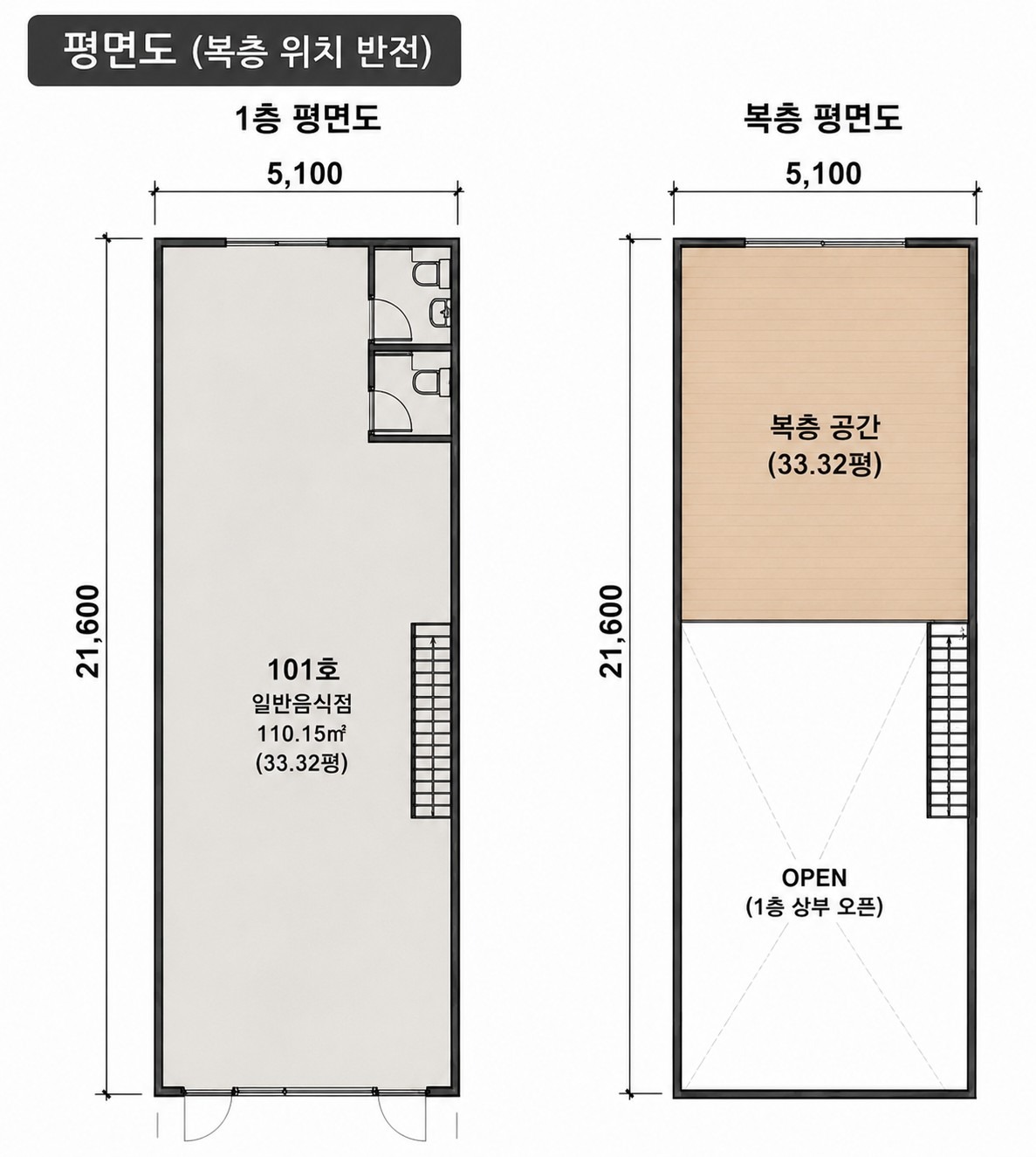 평면도