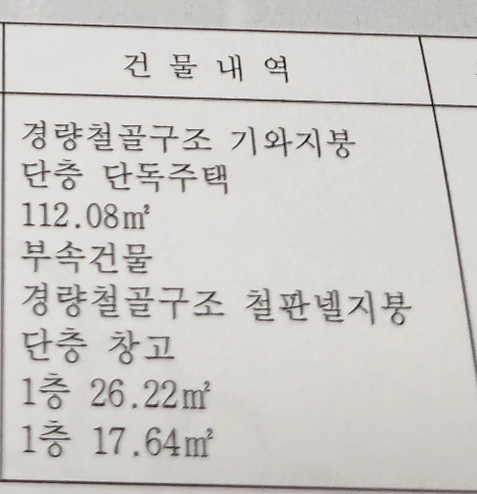 평면도