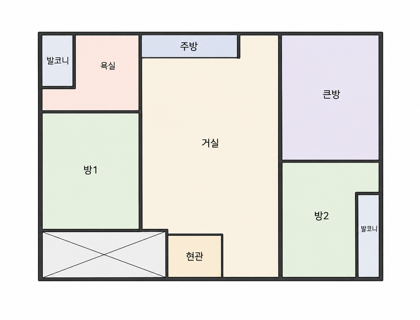 평면도