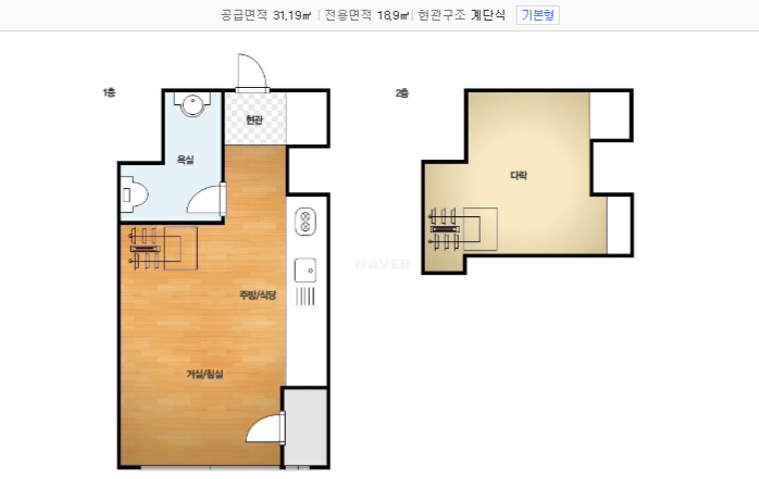 평면도