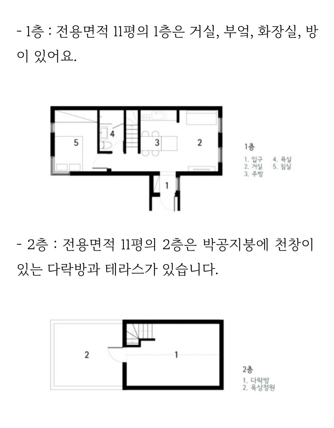 평면도