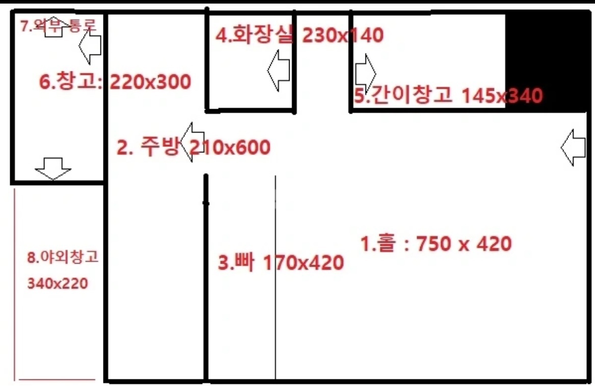 평면도