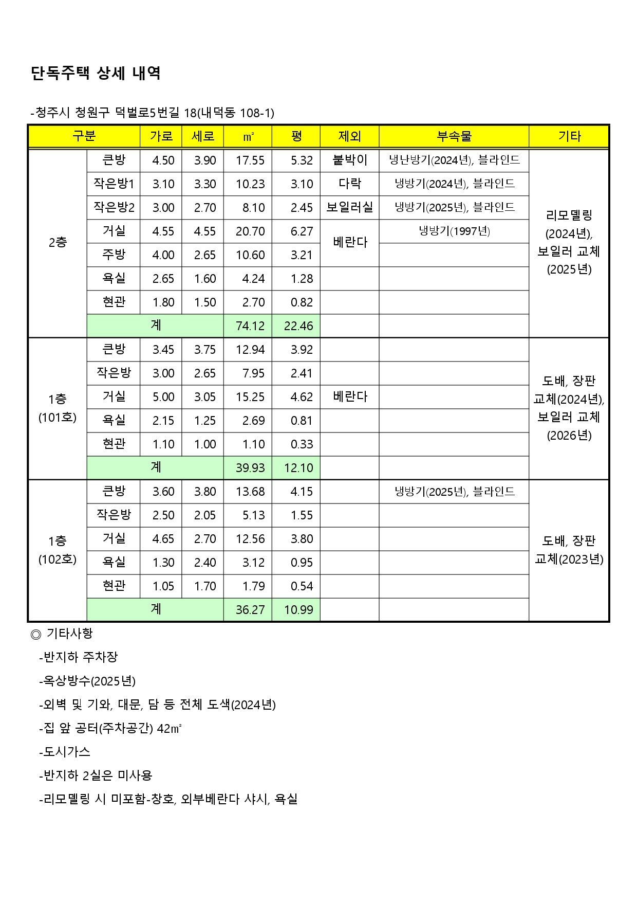 평면도