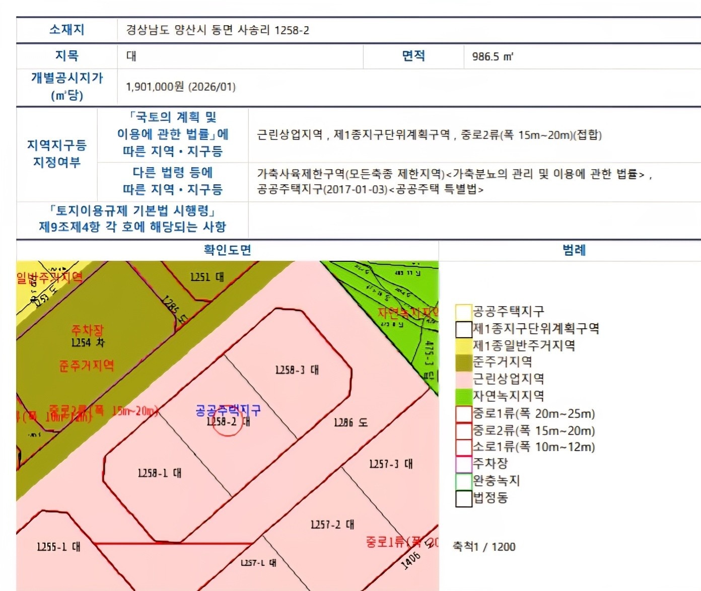평면도