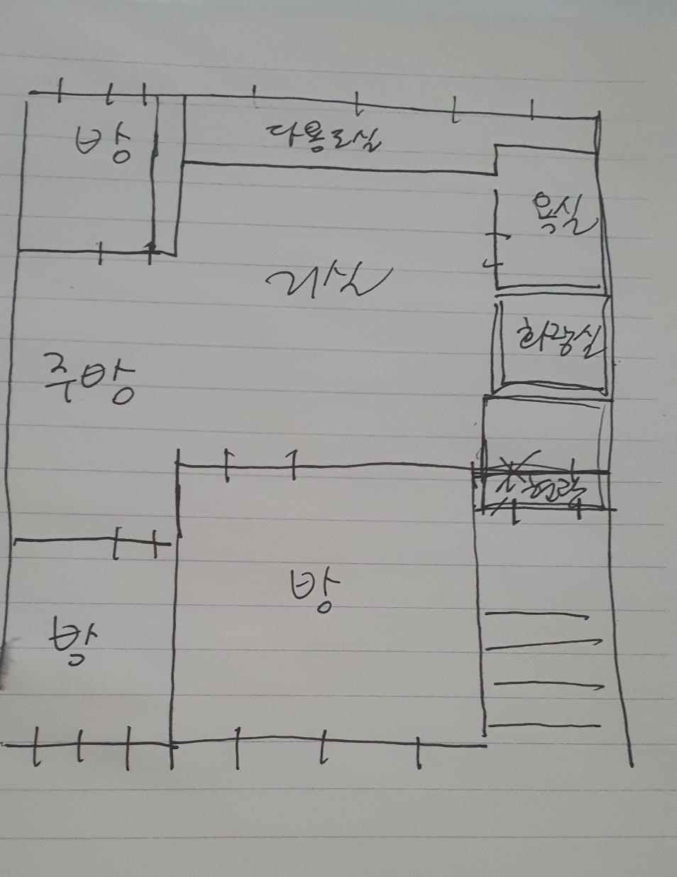 평면도