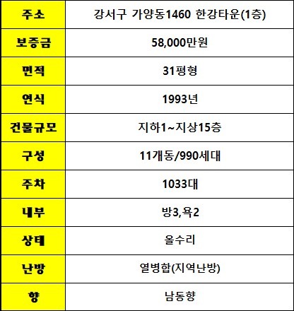 평면도