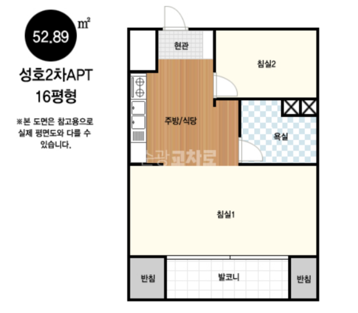 평면도