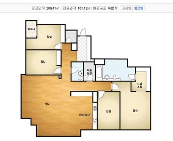 평면도