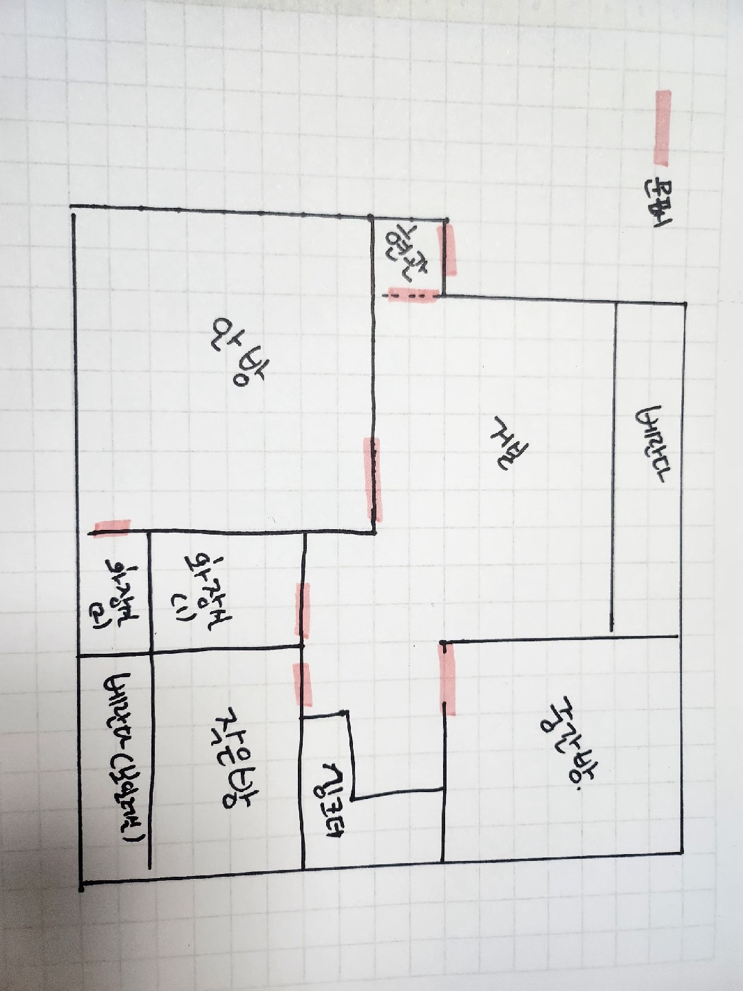 평면도