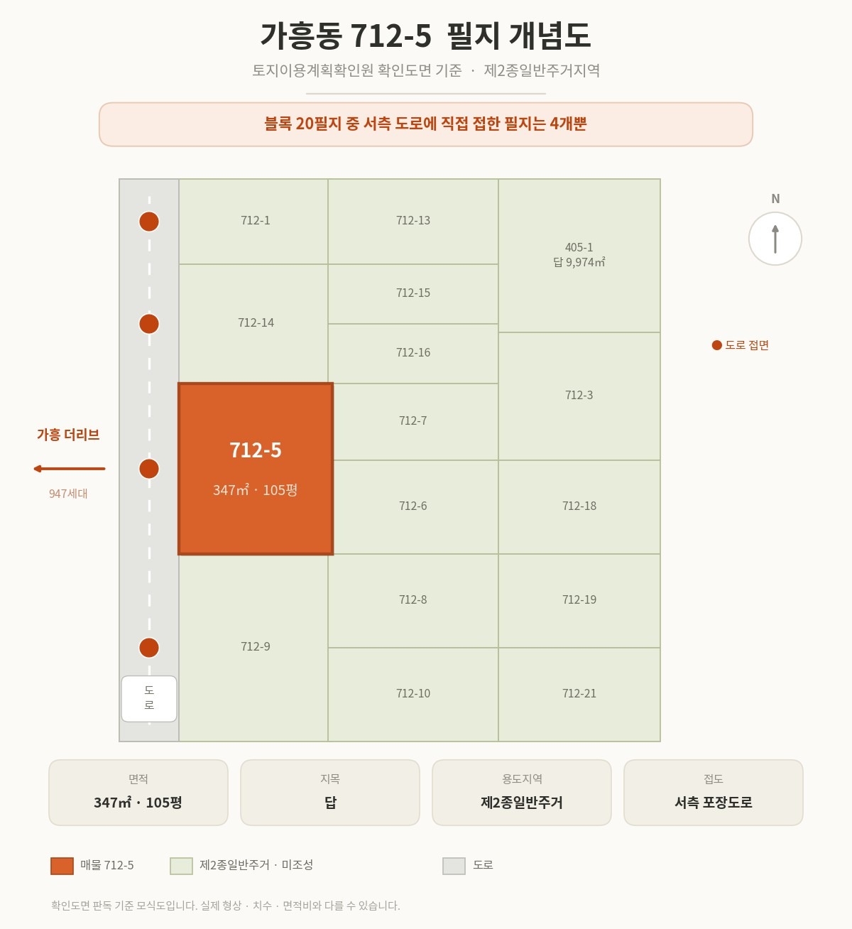 평면도
