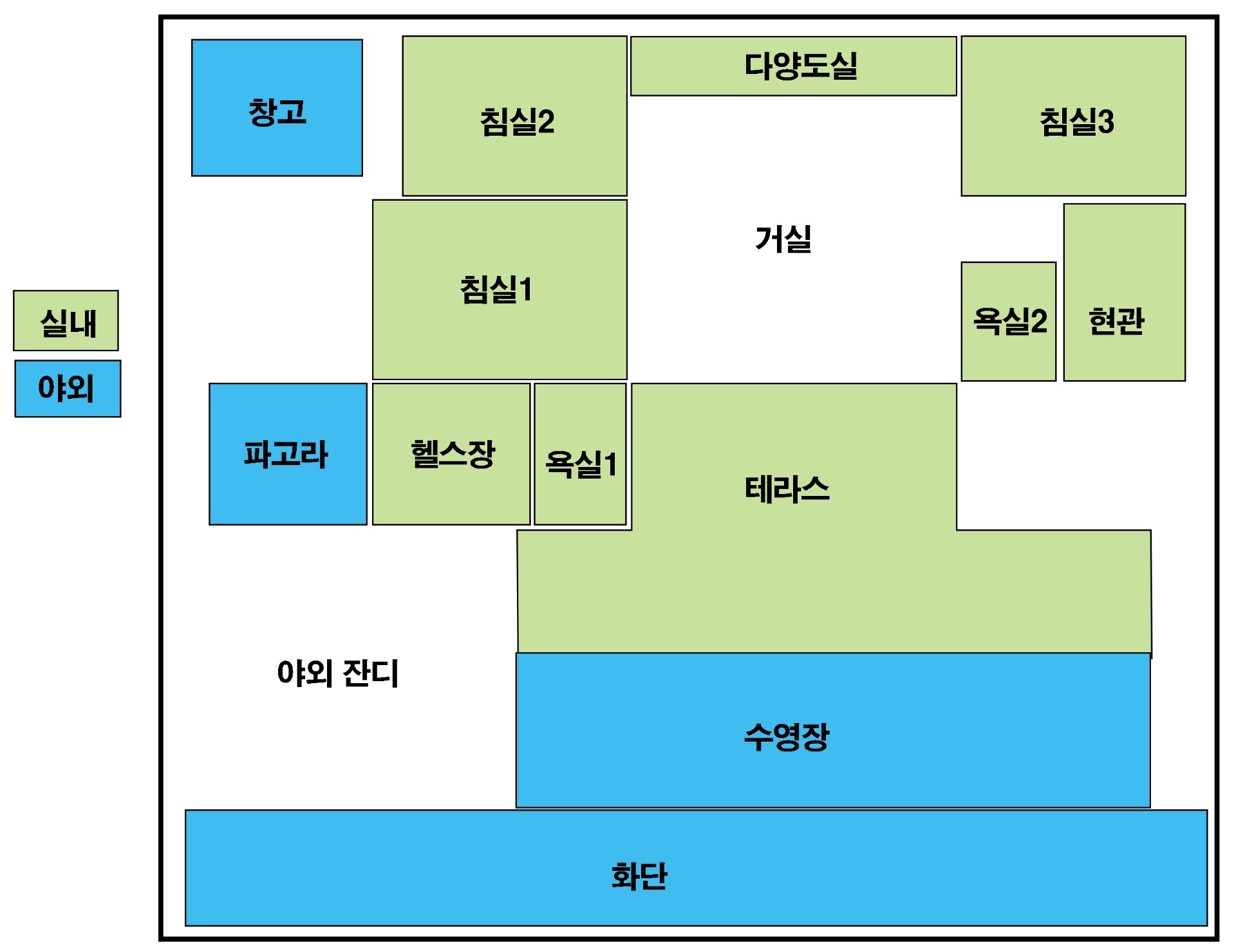 평면도