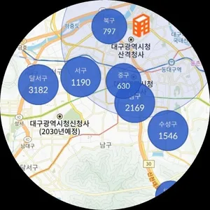 꽃길공인중개사사무소