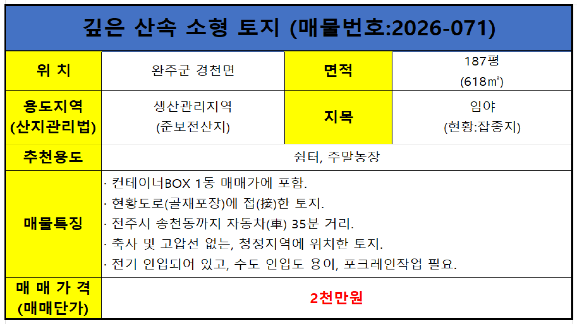 평면도