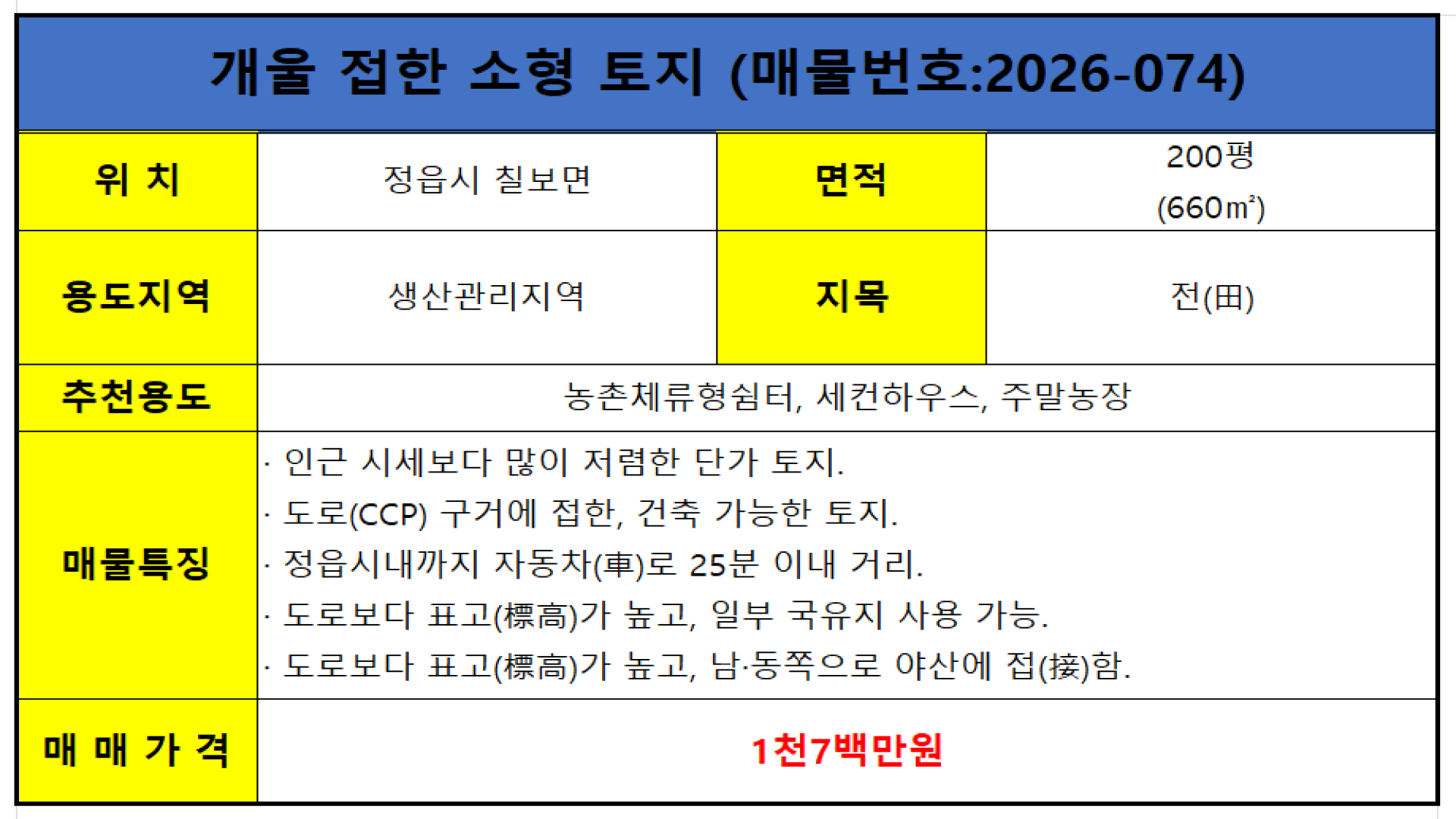 평면도