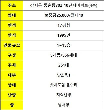 평면도