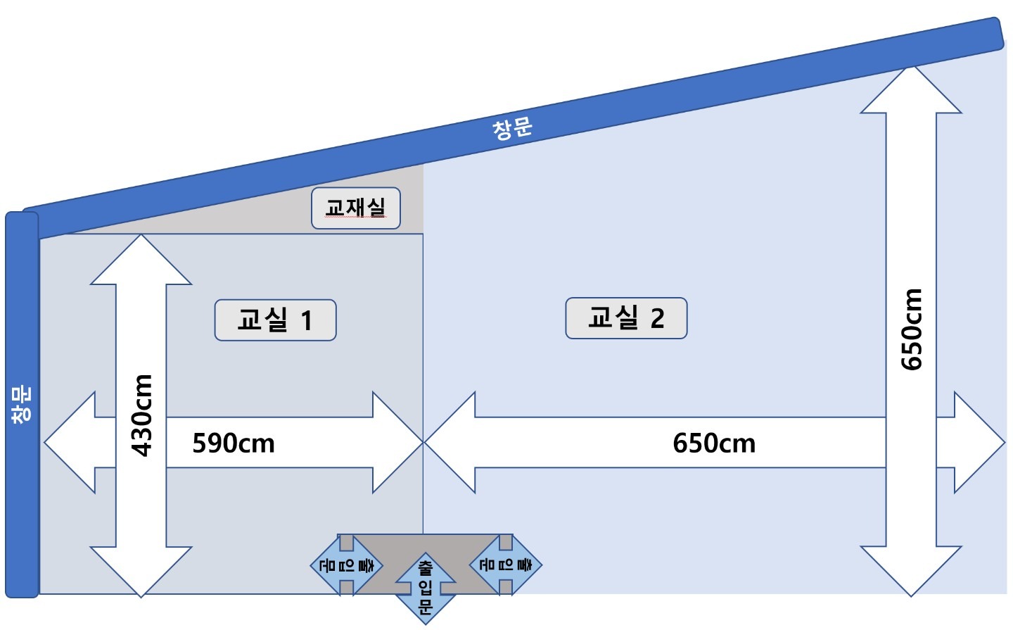 평면도