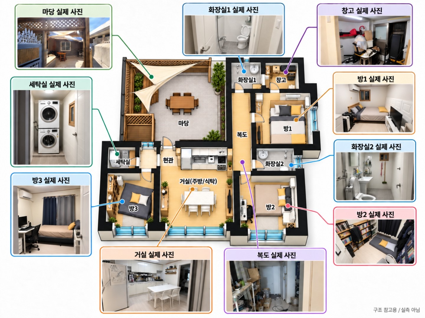 평면도