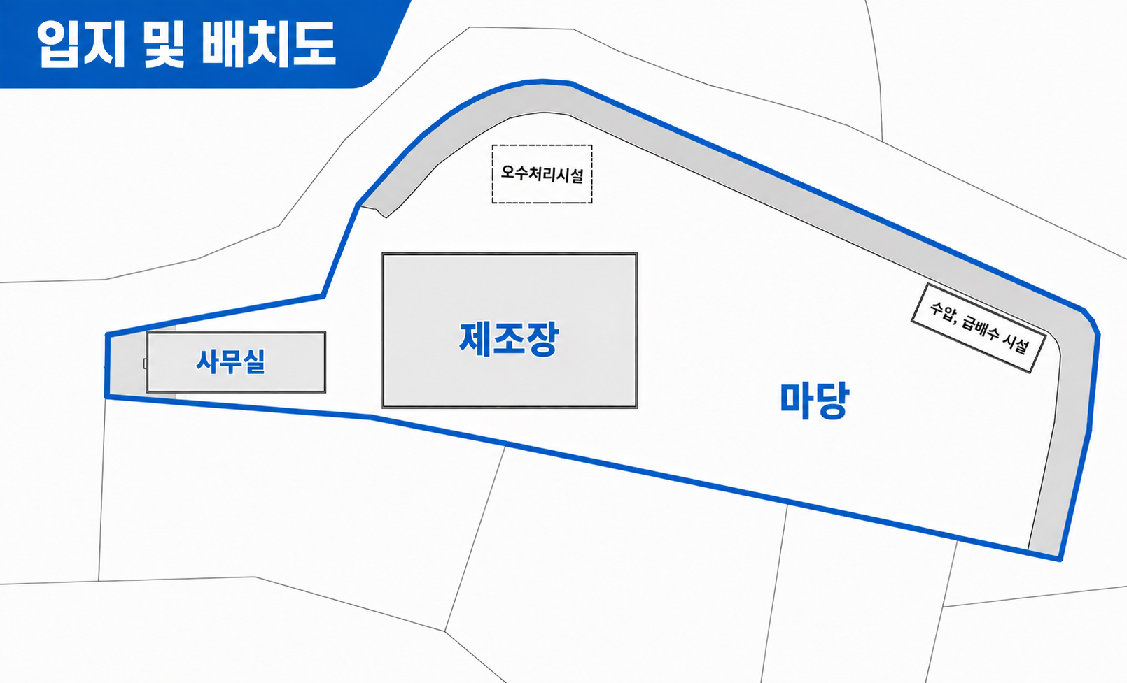 평면도