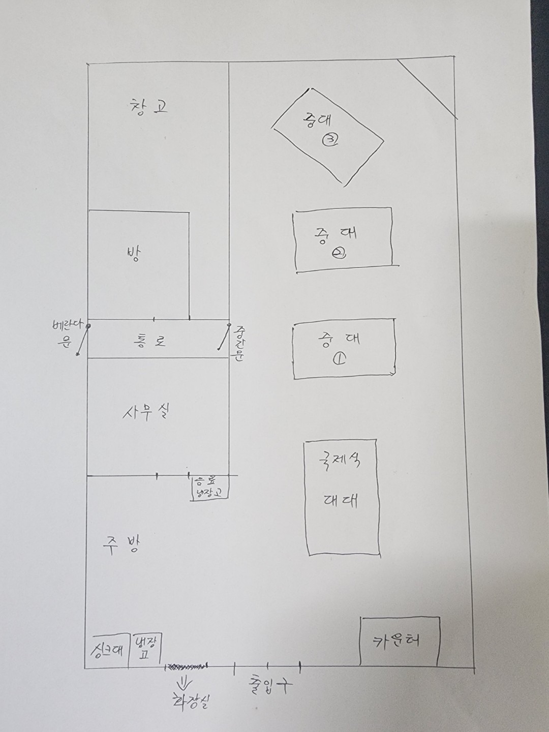 평면도