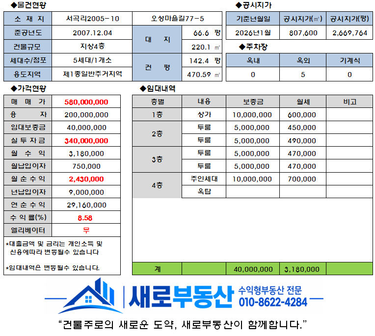 평면도