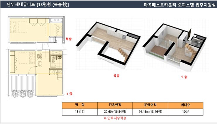 평면도
