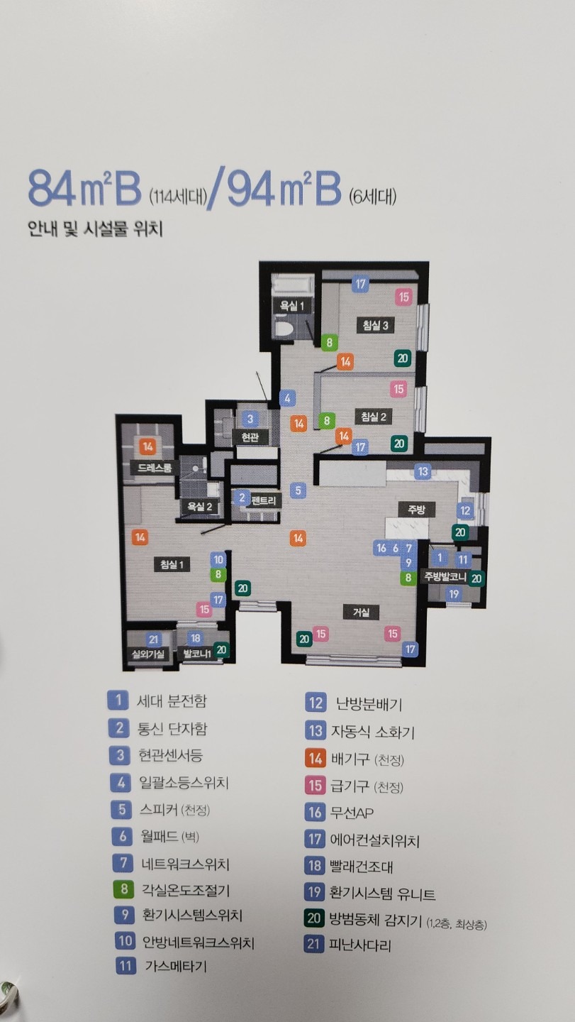 평면도